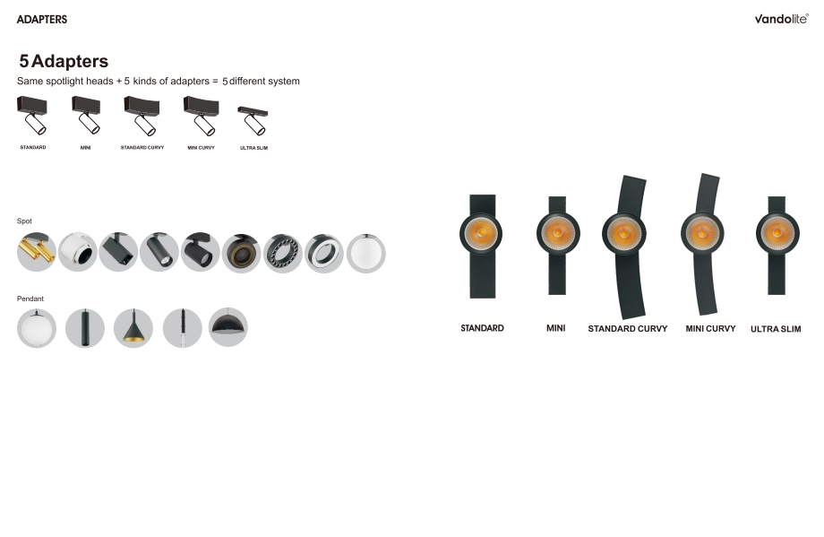 Adapters