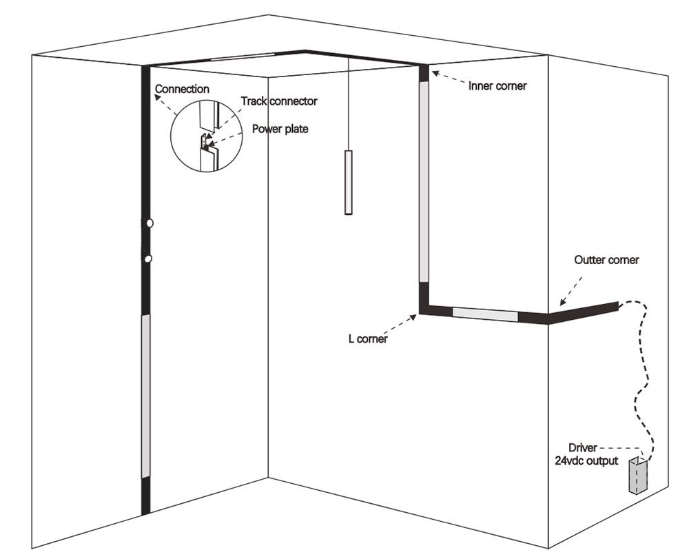 Magnetic Track Power Connection