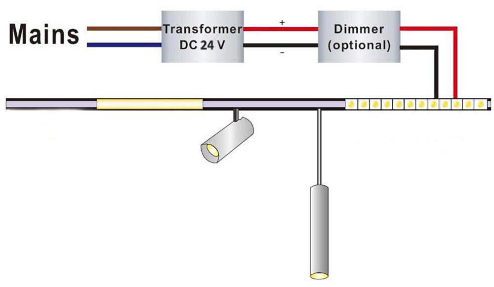 Magnetic Track Light Wholesale