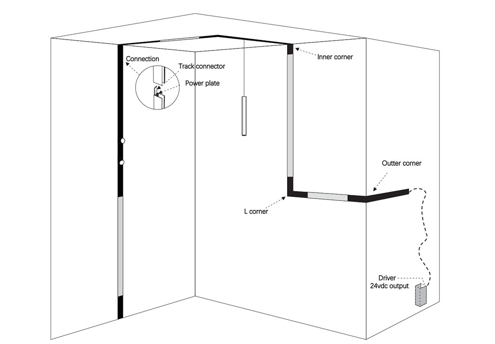 Magnetic Track Light Joint